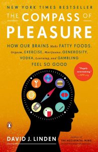 Cover buku The Compass of Pleasure