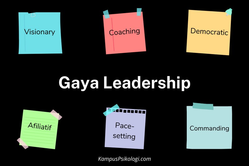 6 gaya leadership